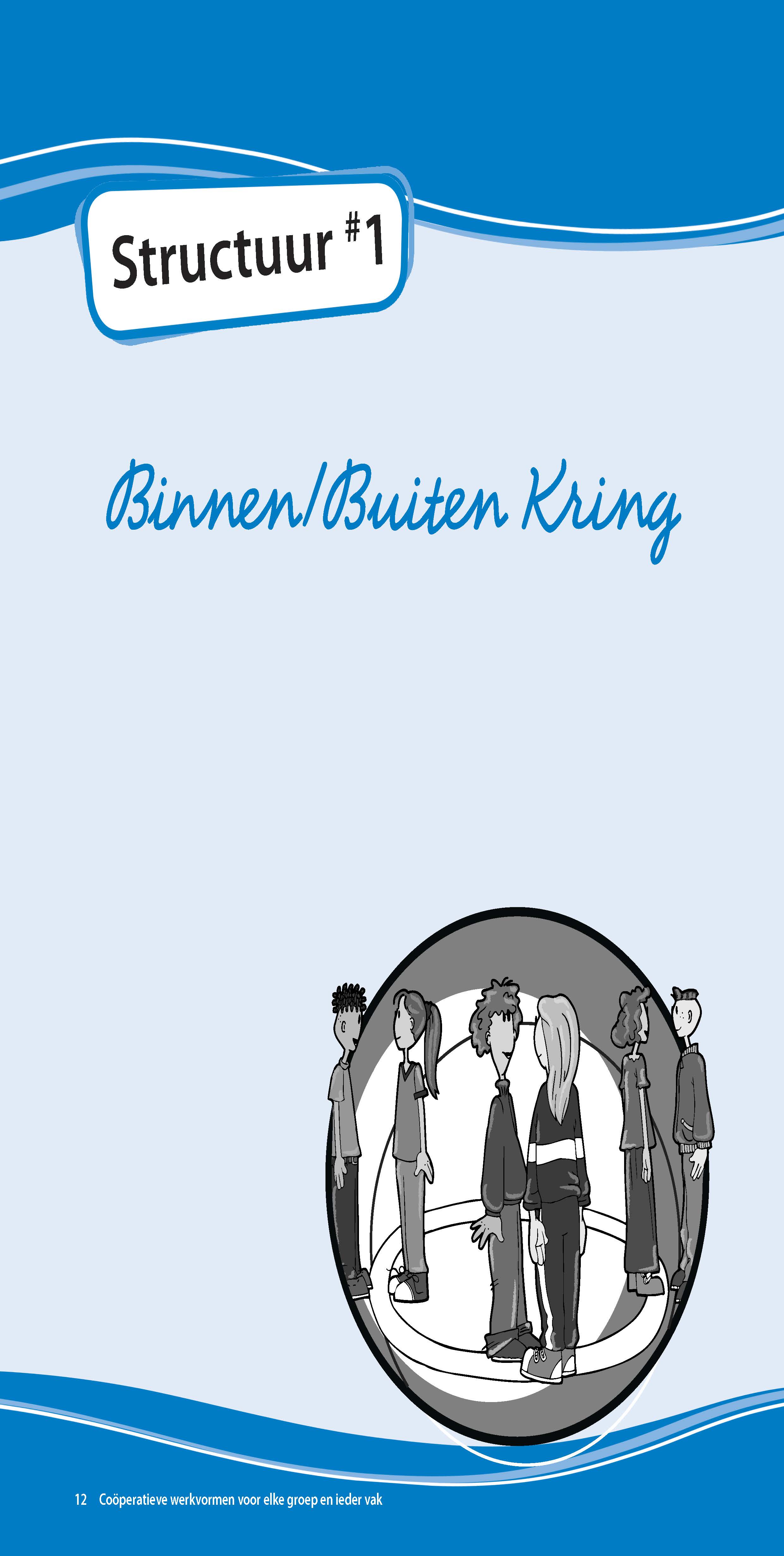 Doorkijkje-5-Cooperatieve-werkvormen