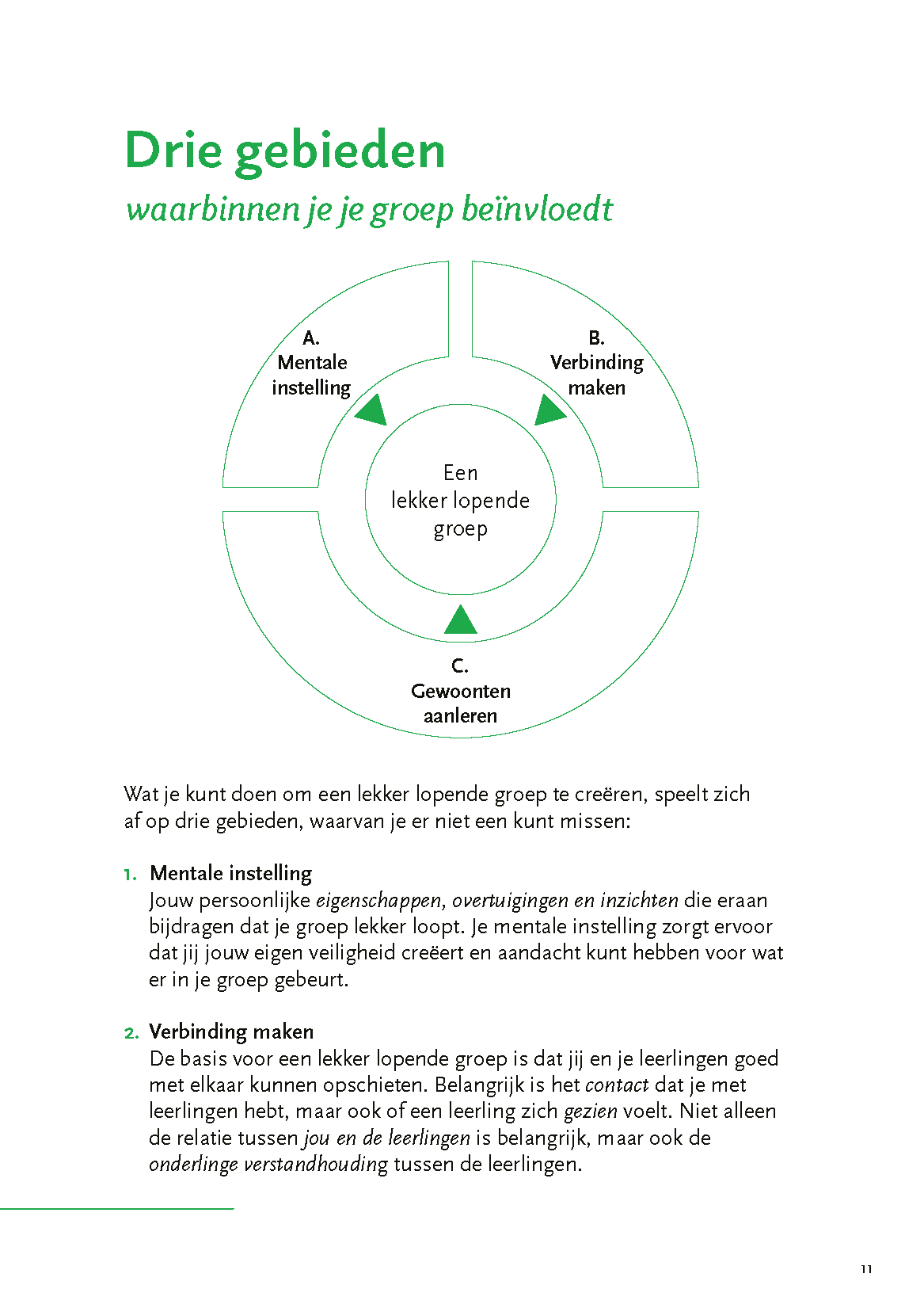 doorkijkje-Recepten-voor-klassenmanagement-def_Pagina_06