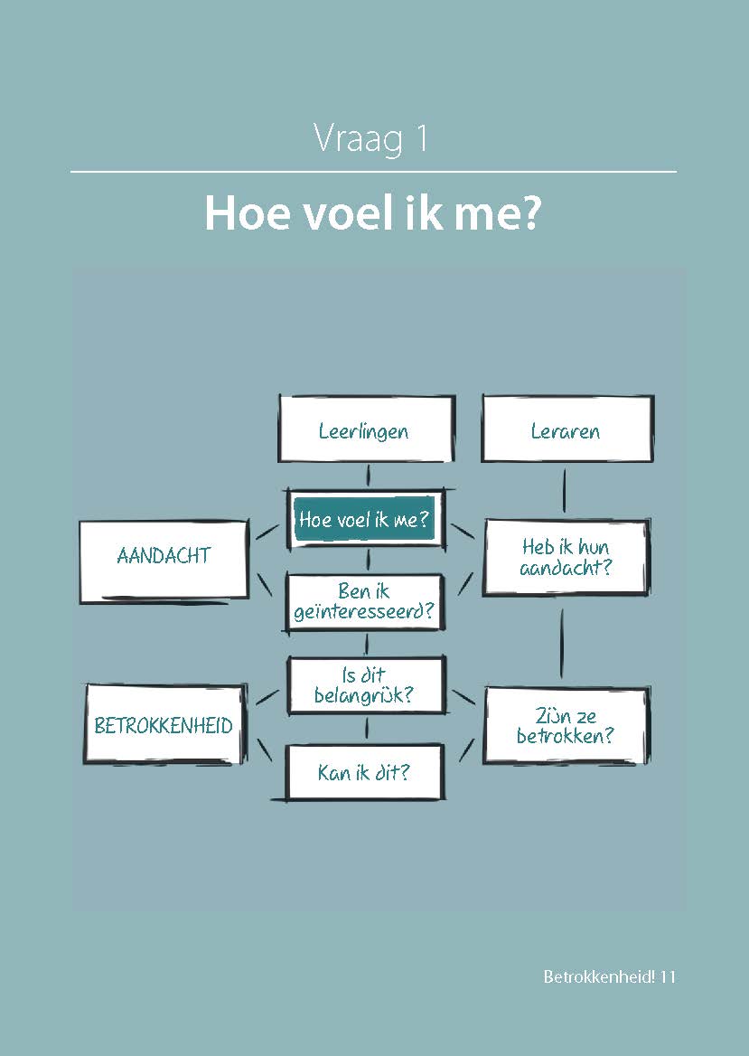 doorkijkje_mini_betrokkenheid_page_08_1