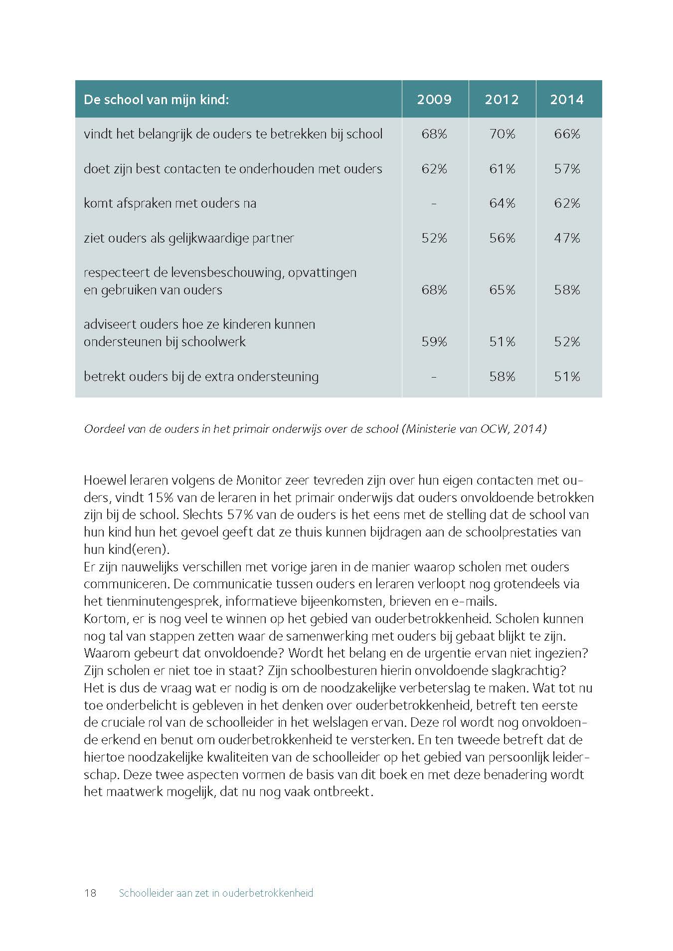 schoolleider_aan_zet_doorkijkje_pagina_08