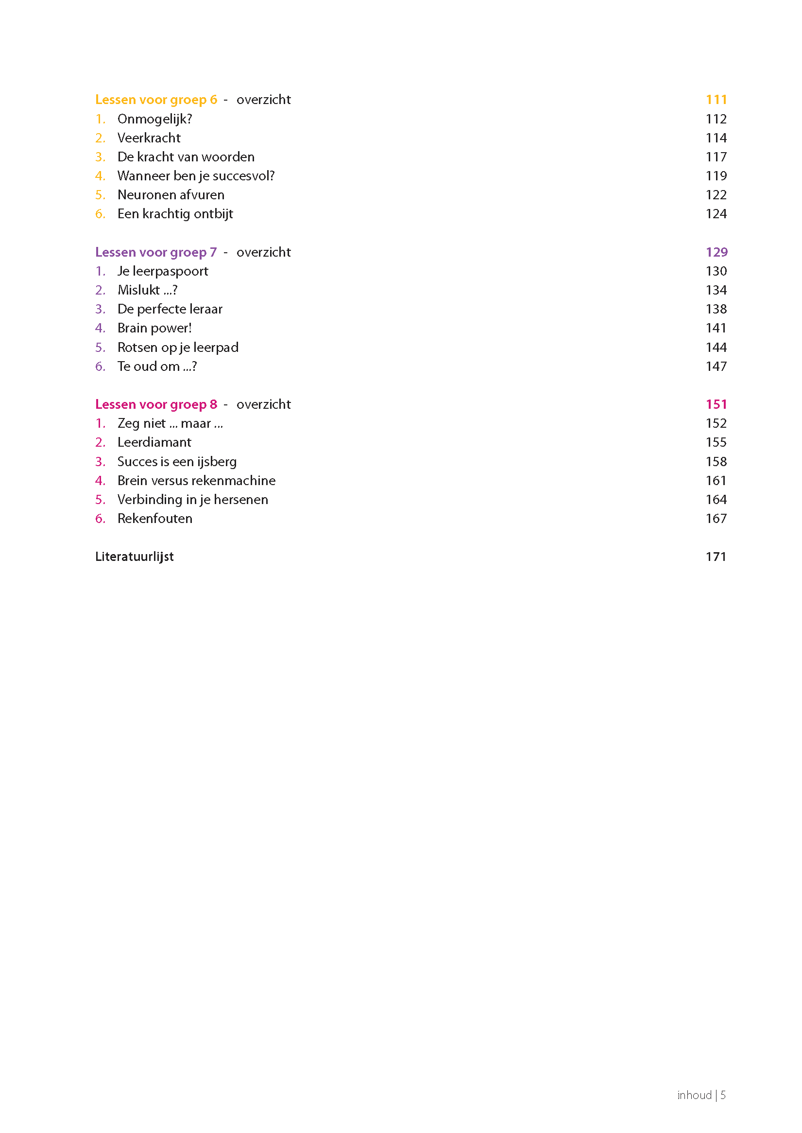 doorkijkje_GM-lessen-Pagina_03