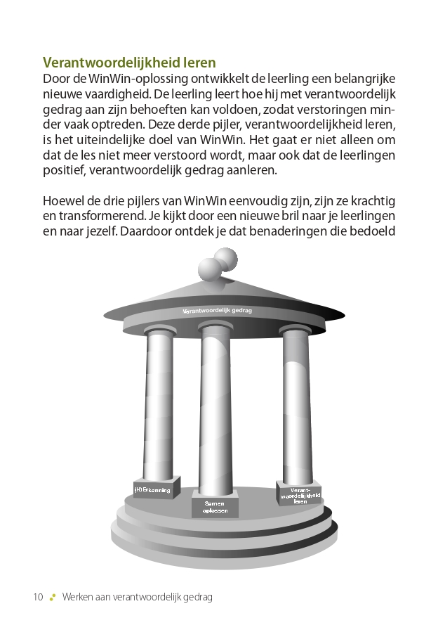 doorkijkje-WinWin-mini_page-0006