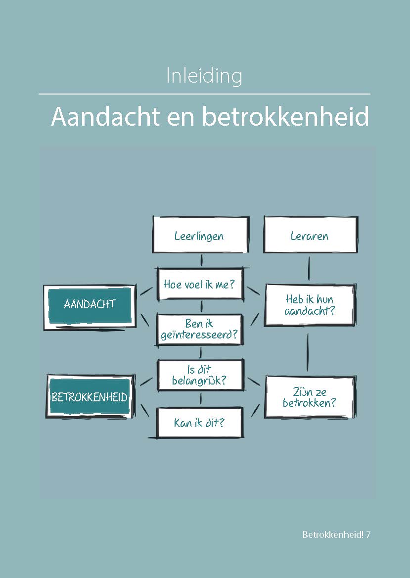 doorkijkje_mini_betrokkenheid_page_04_1