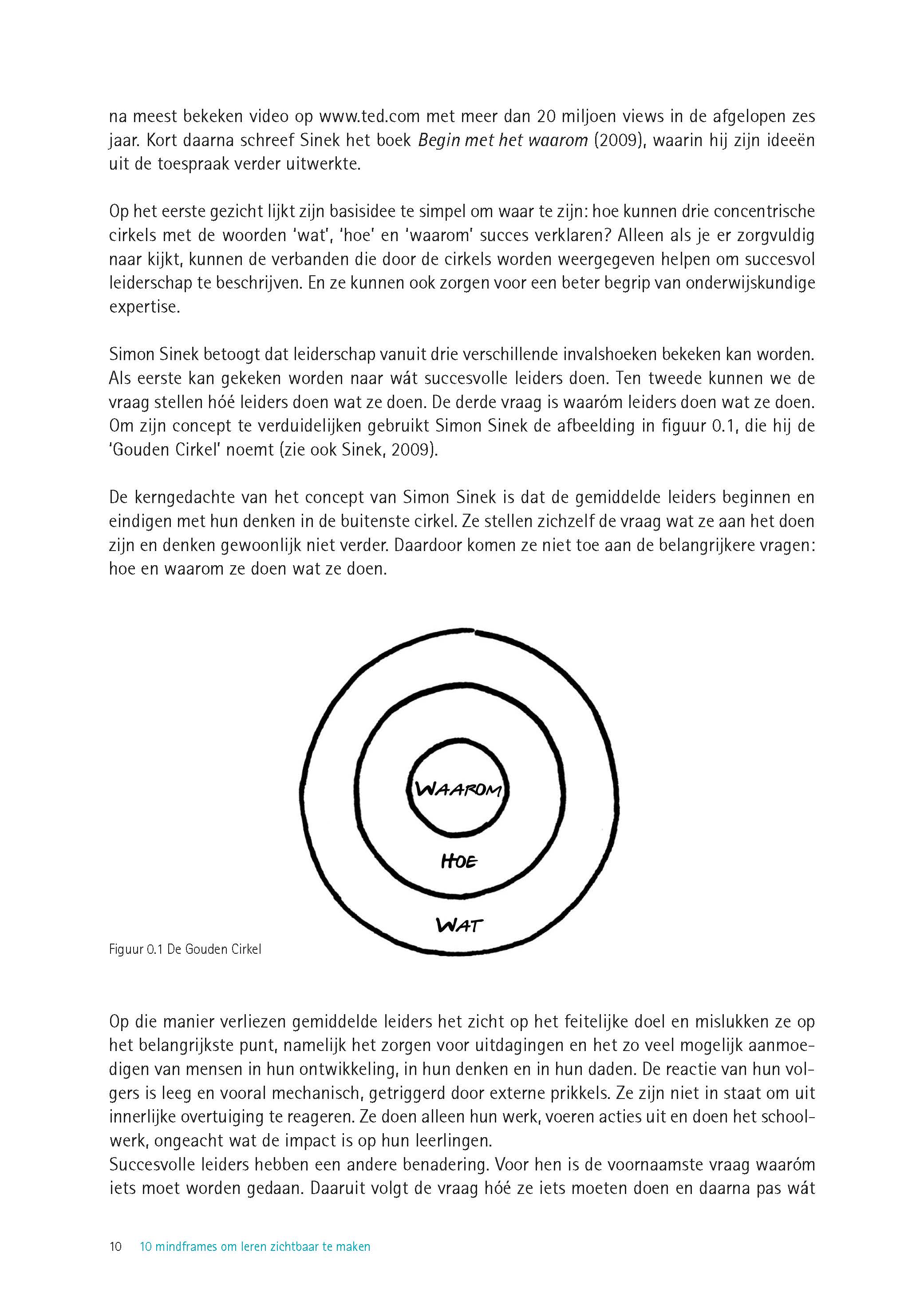 10-mindframes-doorkijkje-5