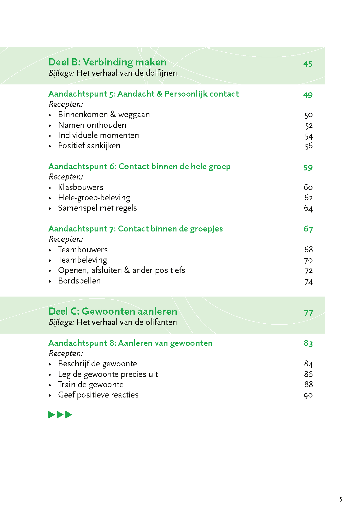 doorkijkje-Recepten-voor-klassenmanagement-def_Pagina_02