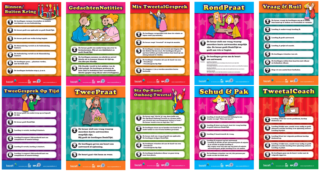 Posterset Structuren Kagan Coöperatief Leren level 1 & 2