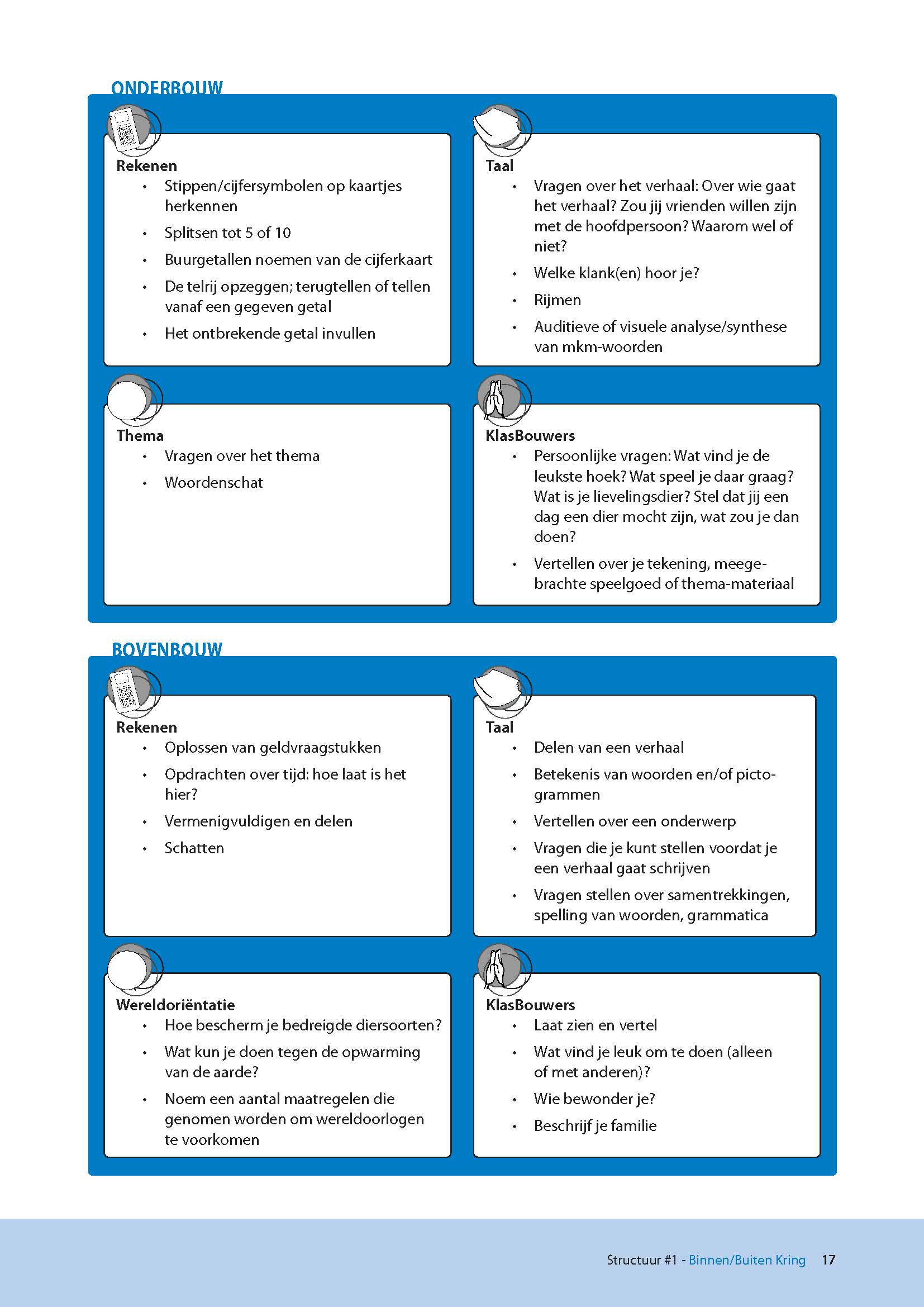 Doorkijkje-10-Cooperatieve-werkvormen