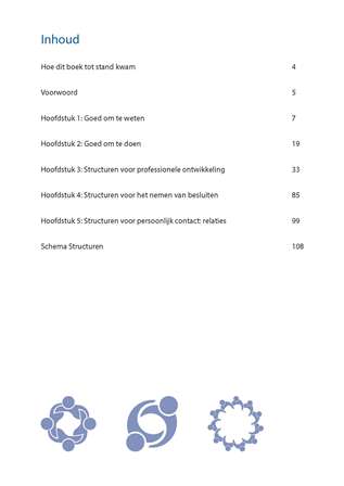 coopvergaderen_7e_druk_2015_pagina_1