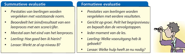 Afbeelding formatief evalueren.png?ts=1753791795