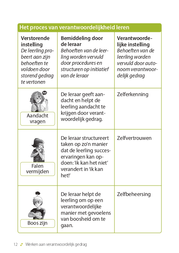doorkijkje-WinWin-mini_page-0008