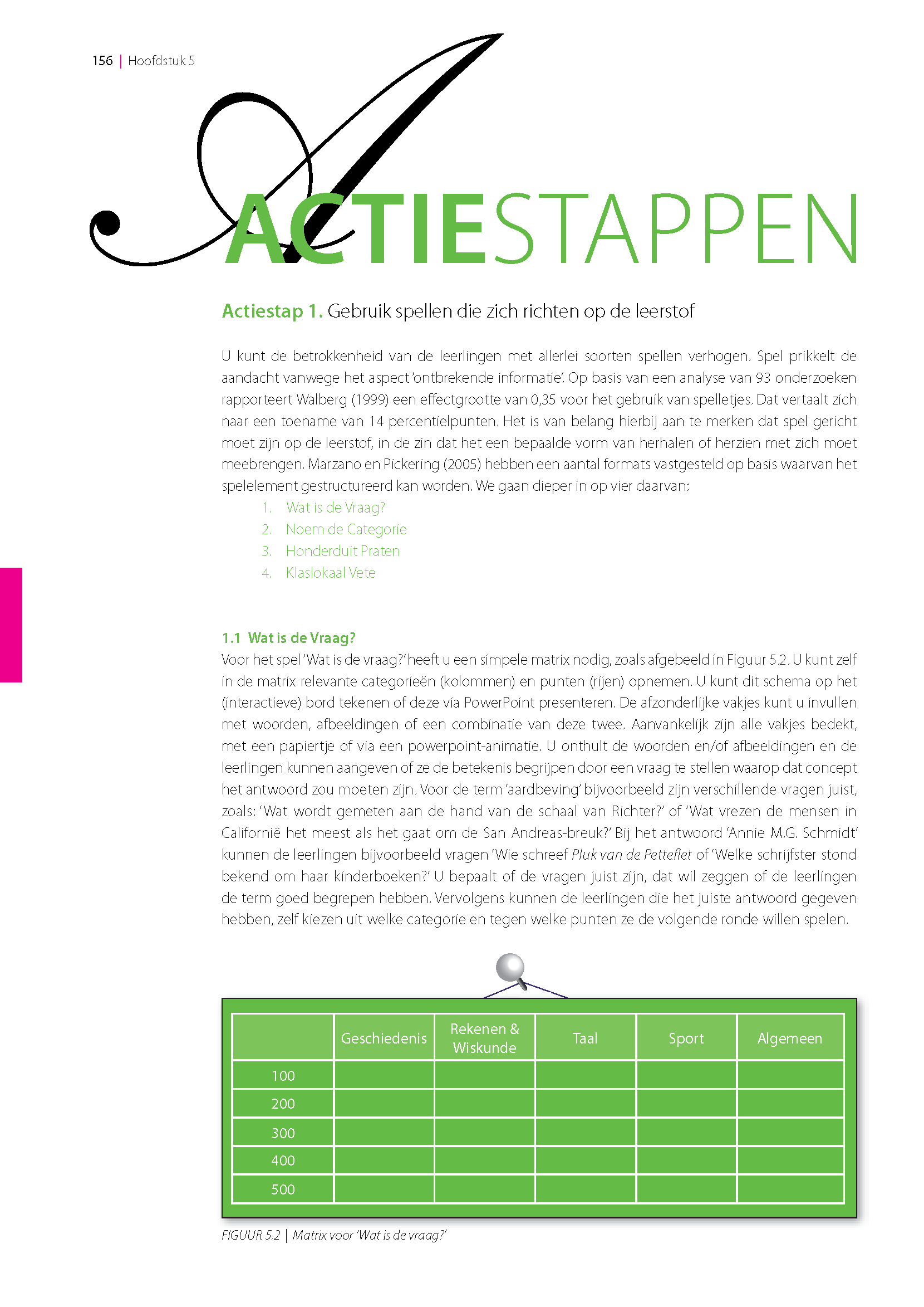 De-Kunst-en-wetenschap-van-het-lesgeven-DOORKIJKJE-2023-JULI_Pagina_19