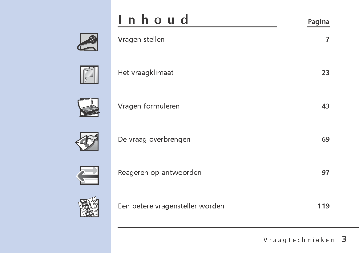 doorkijkje_pocket_vraagtechnieken_pagina_03_1