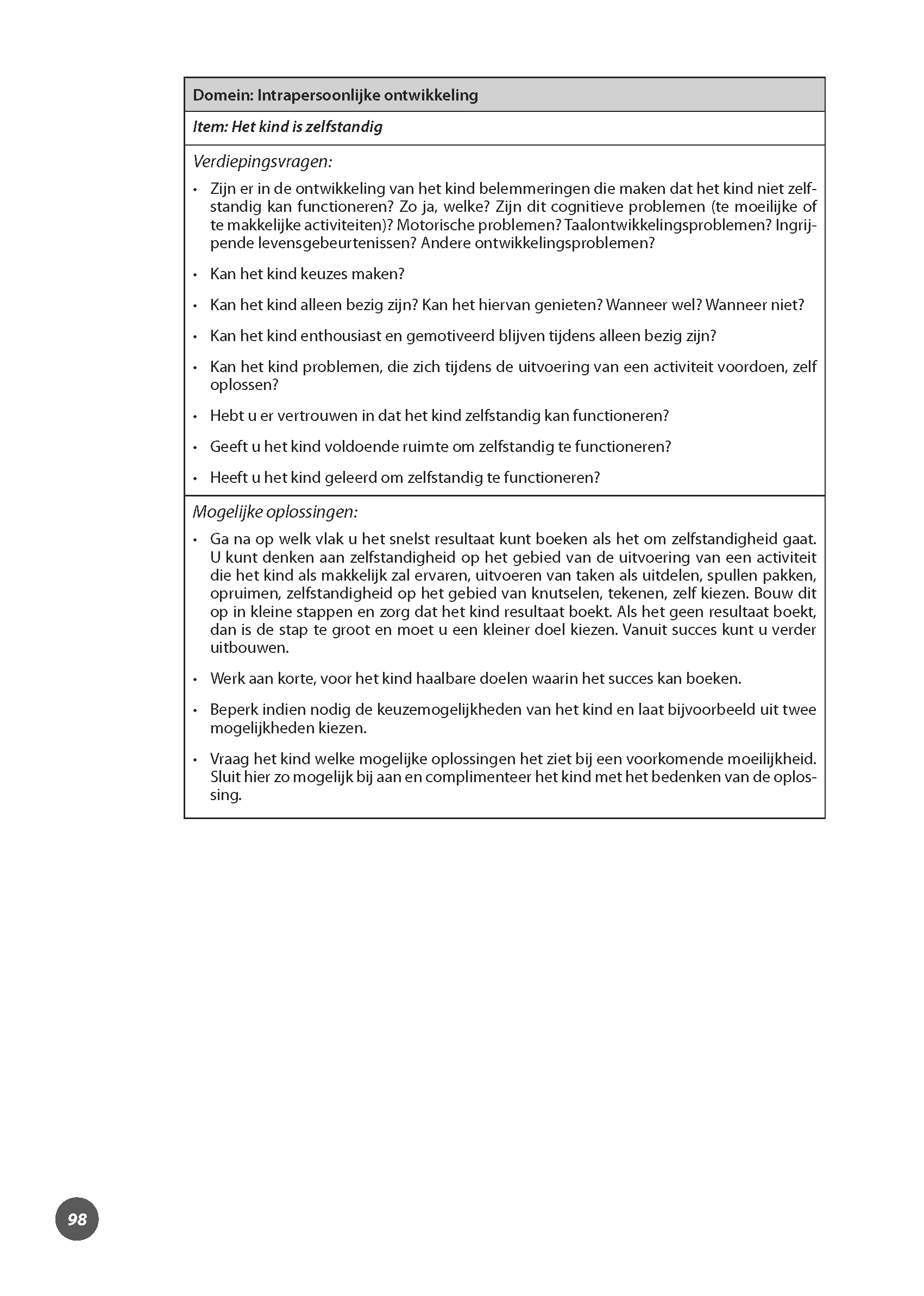 Kijkbso-doorkijkje_Pagina_14