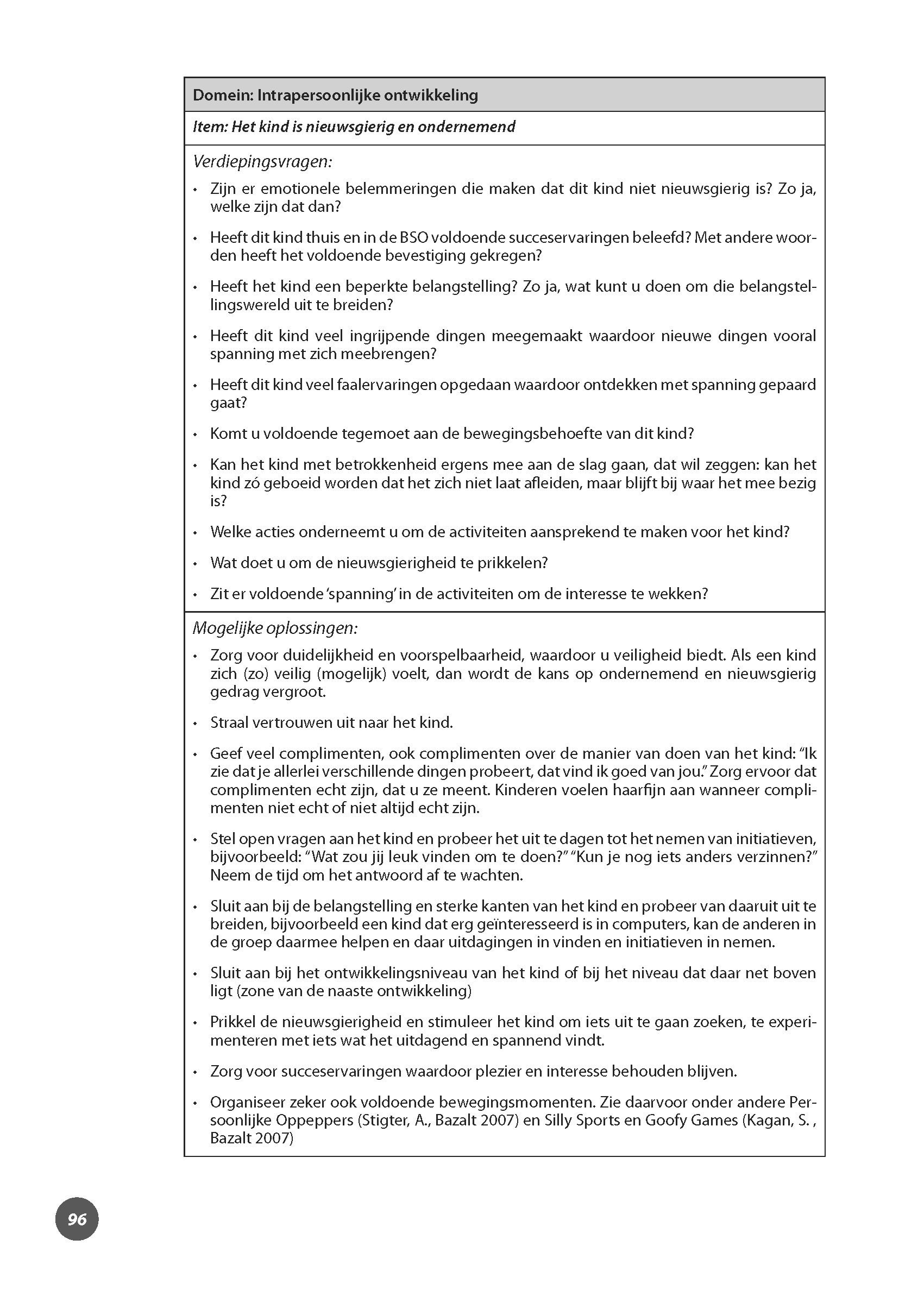 Kijkbso-doorkijkje_Pagina_12