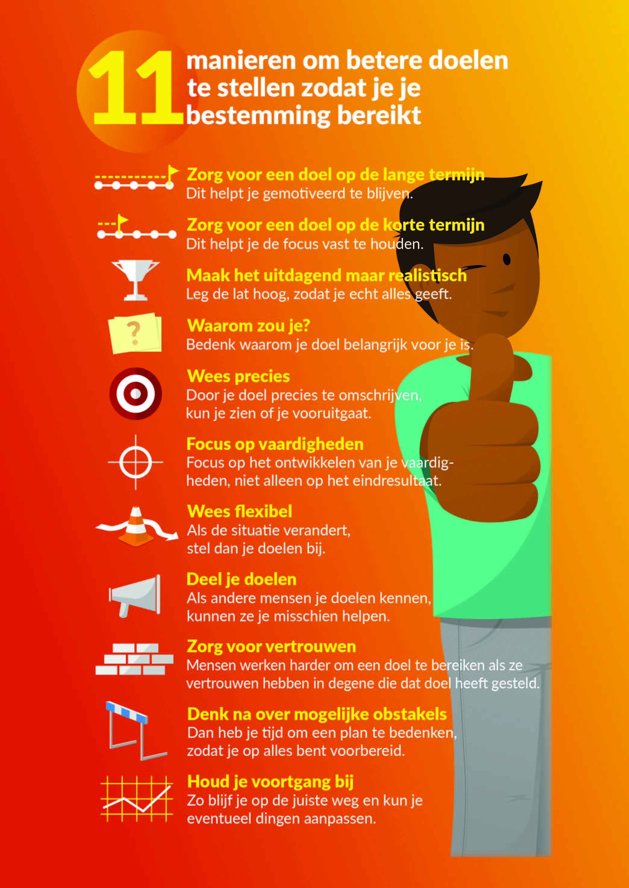 Doorkijkje-3-Slim-leren