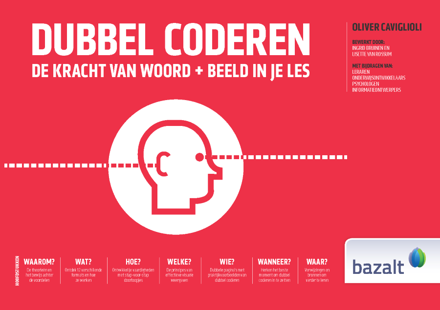 Dubbel Coderen