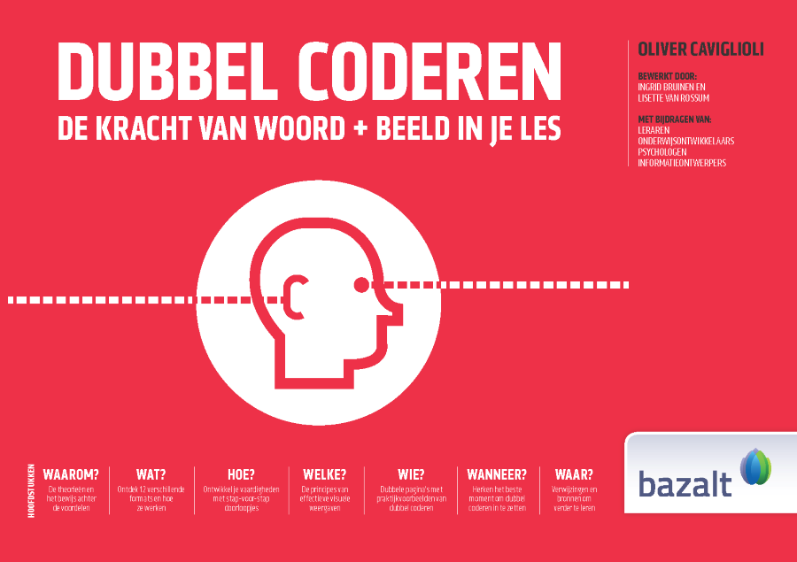 Dubbel-coderen-voorkant-web Dubbel Coderen
