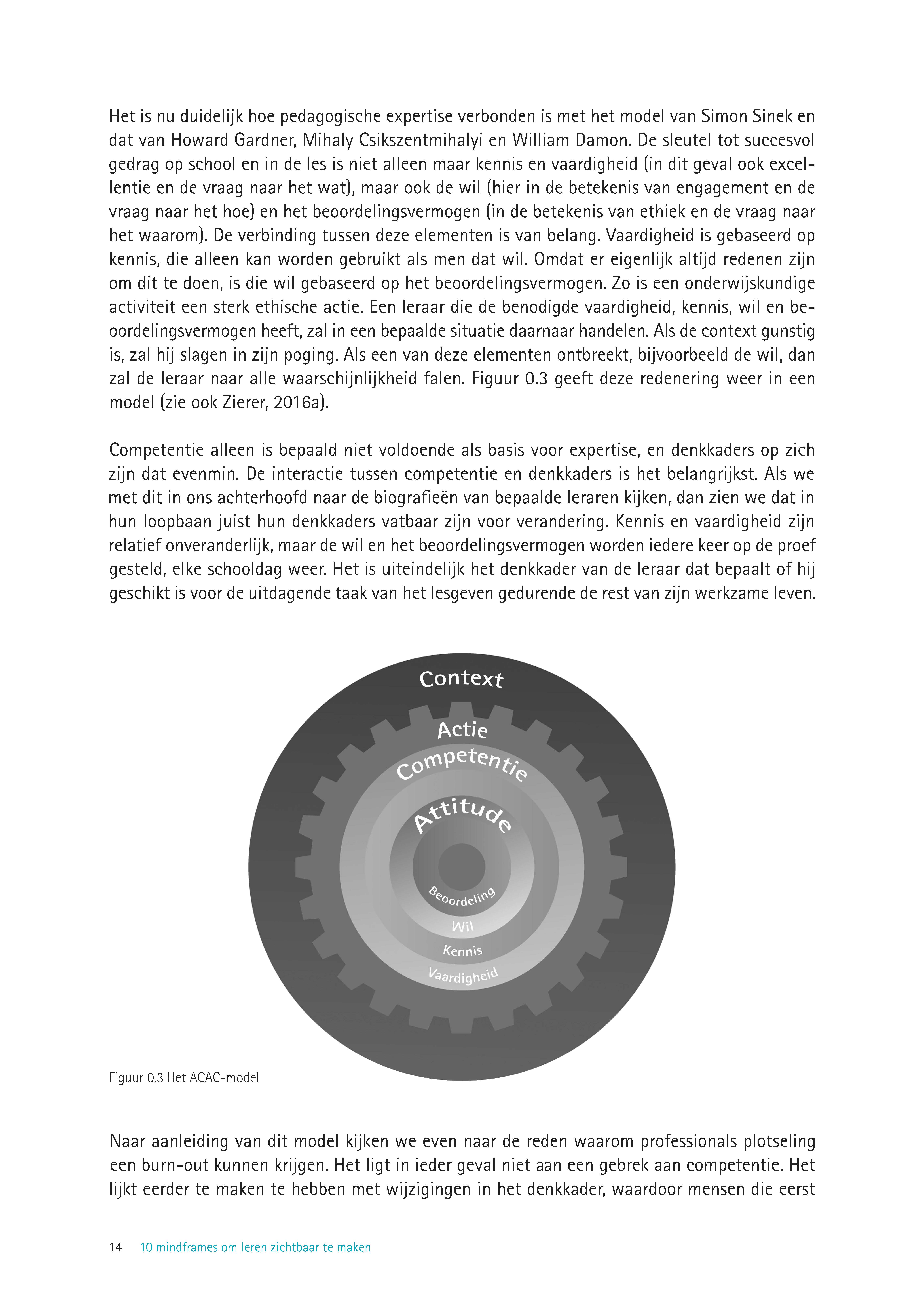 10-mindframes-doorkijkje-9
