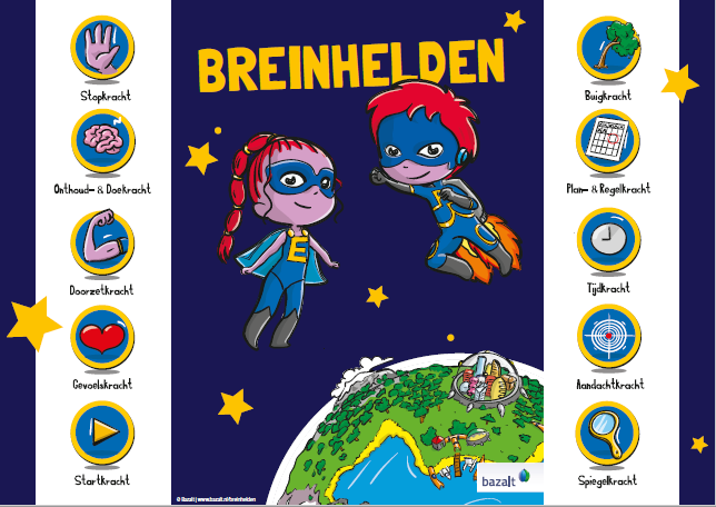 Poster Breinhelden groep 1-2