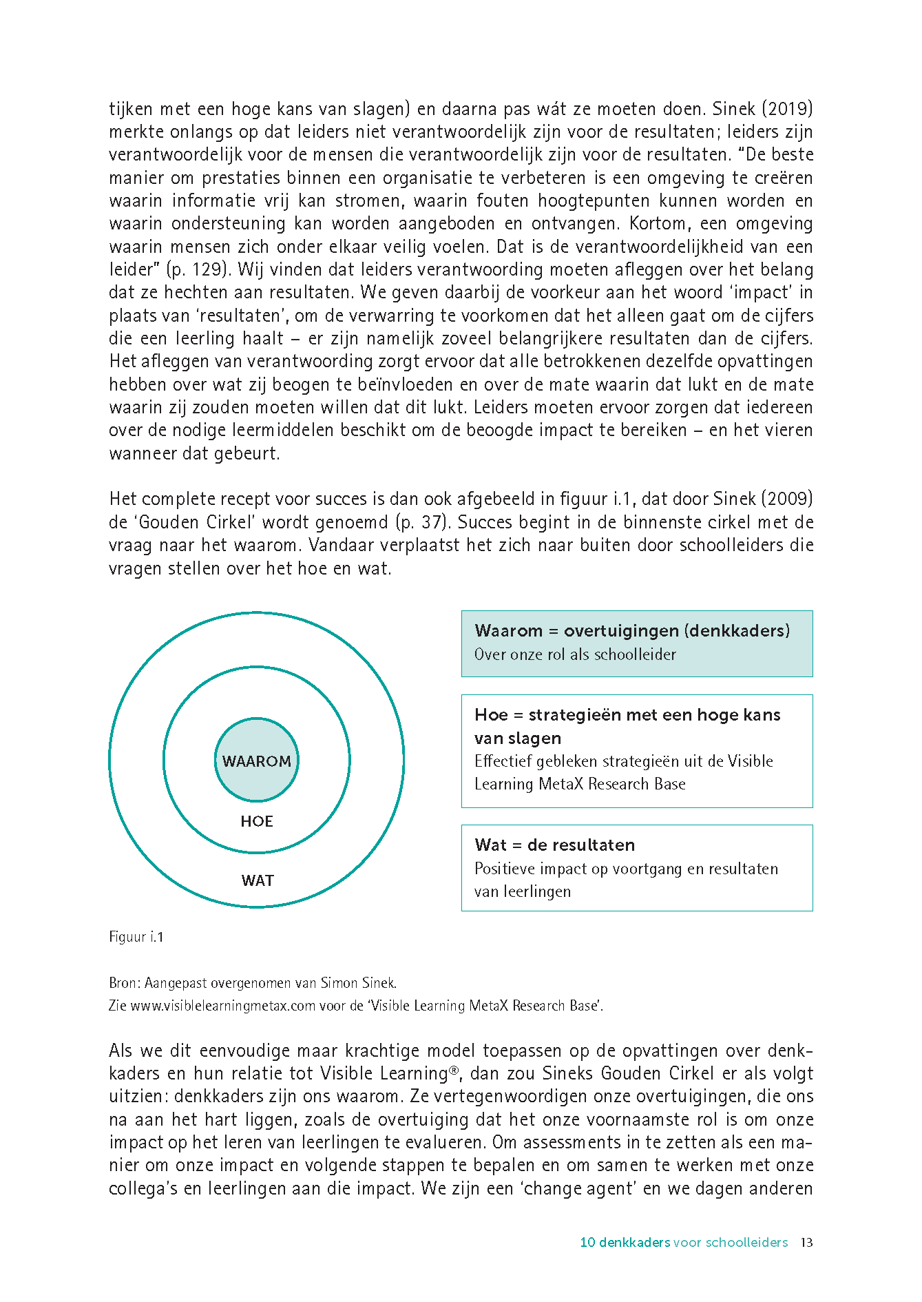 Doorkijkje-10-denkkaders-voor-schoolleiders_Pagina_04