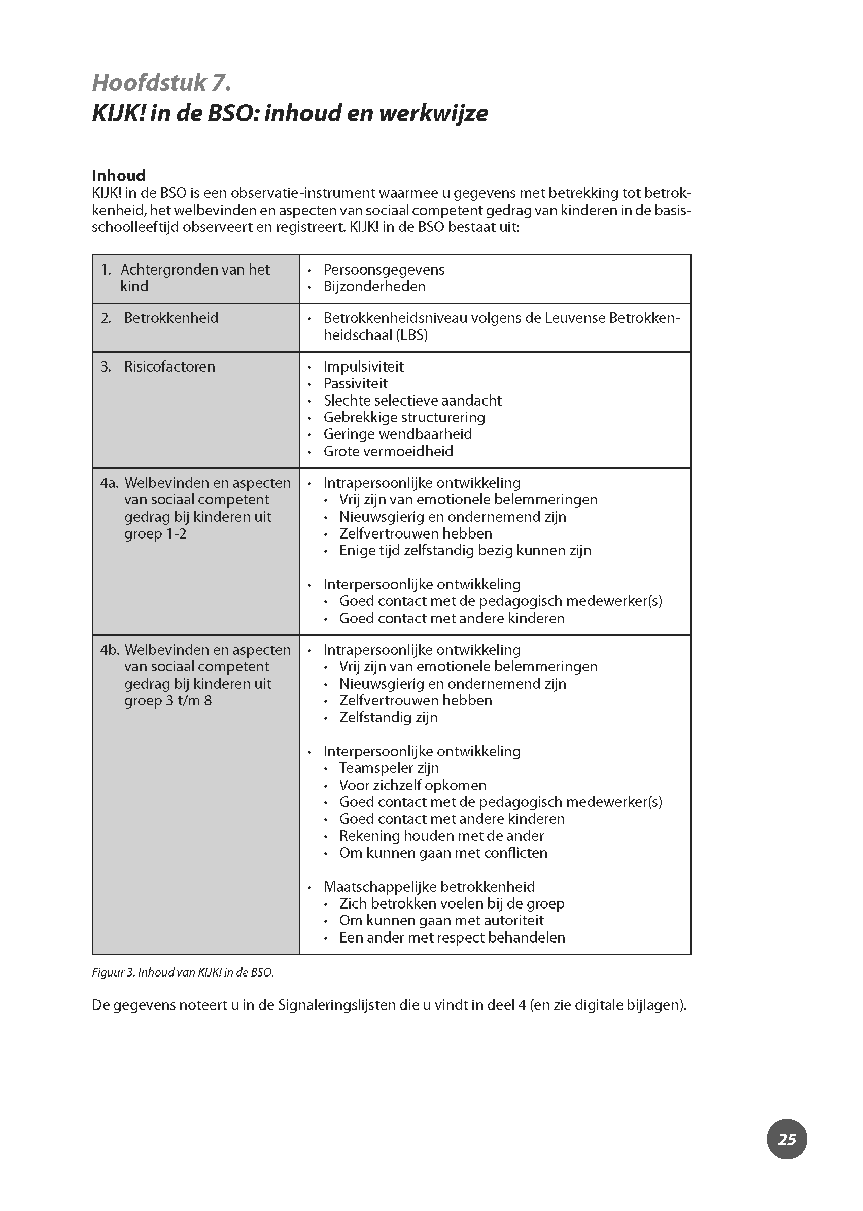 Kijkbso-doorkijkje_Pagina_01