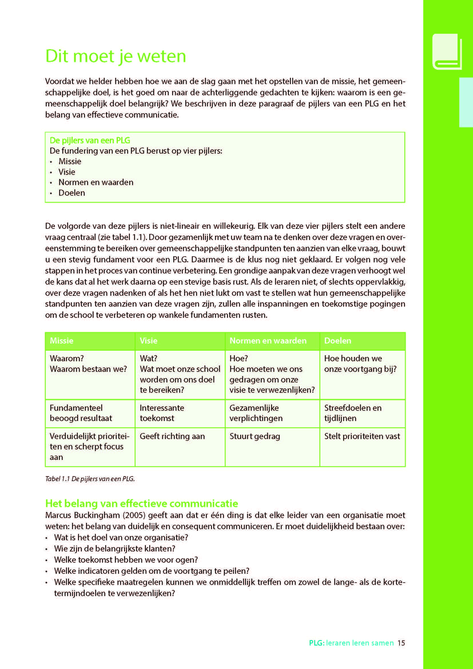 doorkijkje_plg_leraren_leren_samen_page_10_1