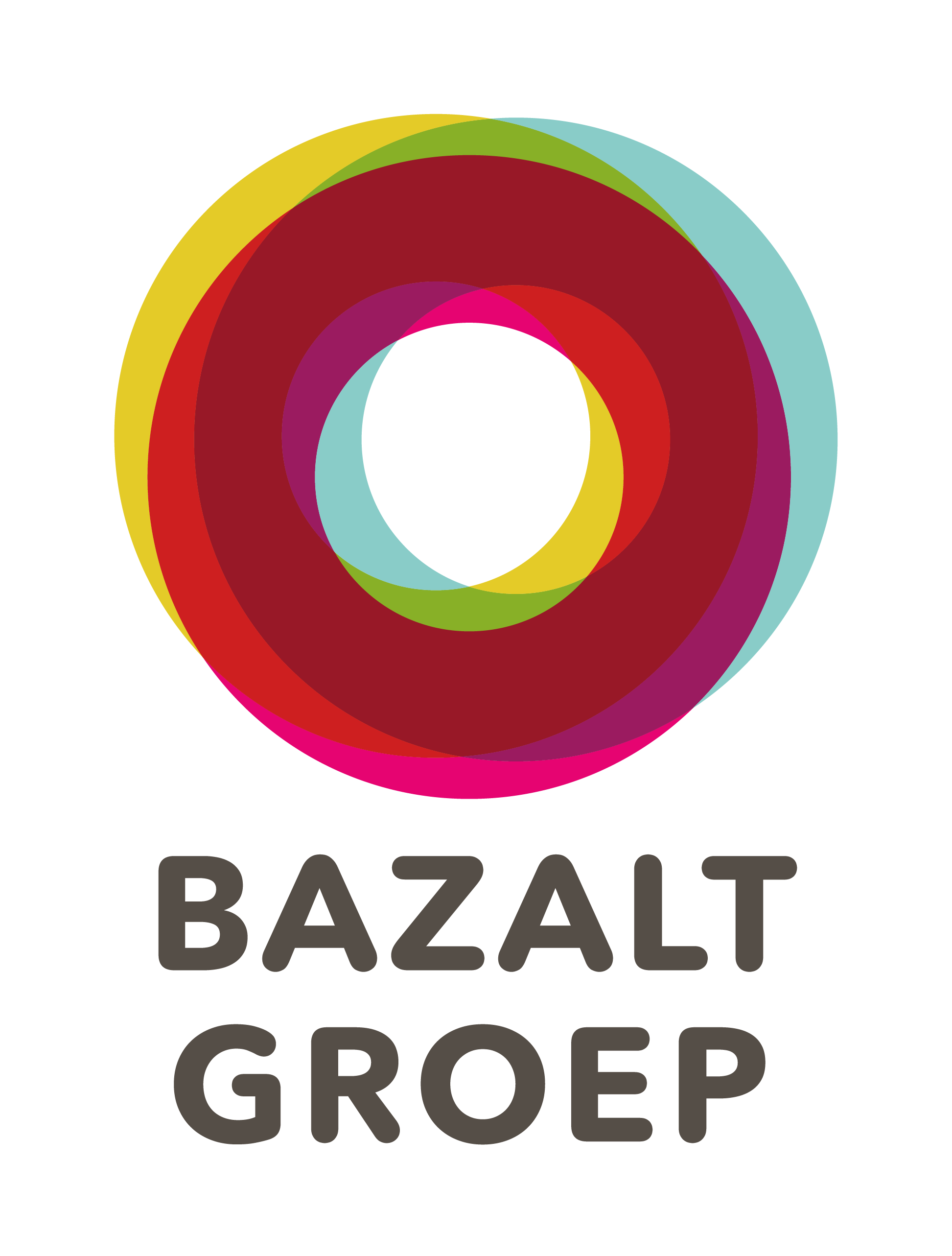 Bazalt Groep